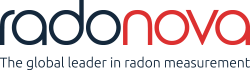 Radonova.dk